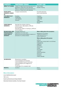 Alzheimers Australia full language guidelines 2014_Page_7