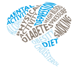 Source: Alzheimer's Society UK